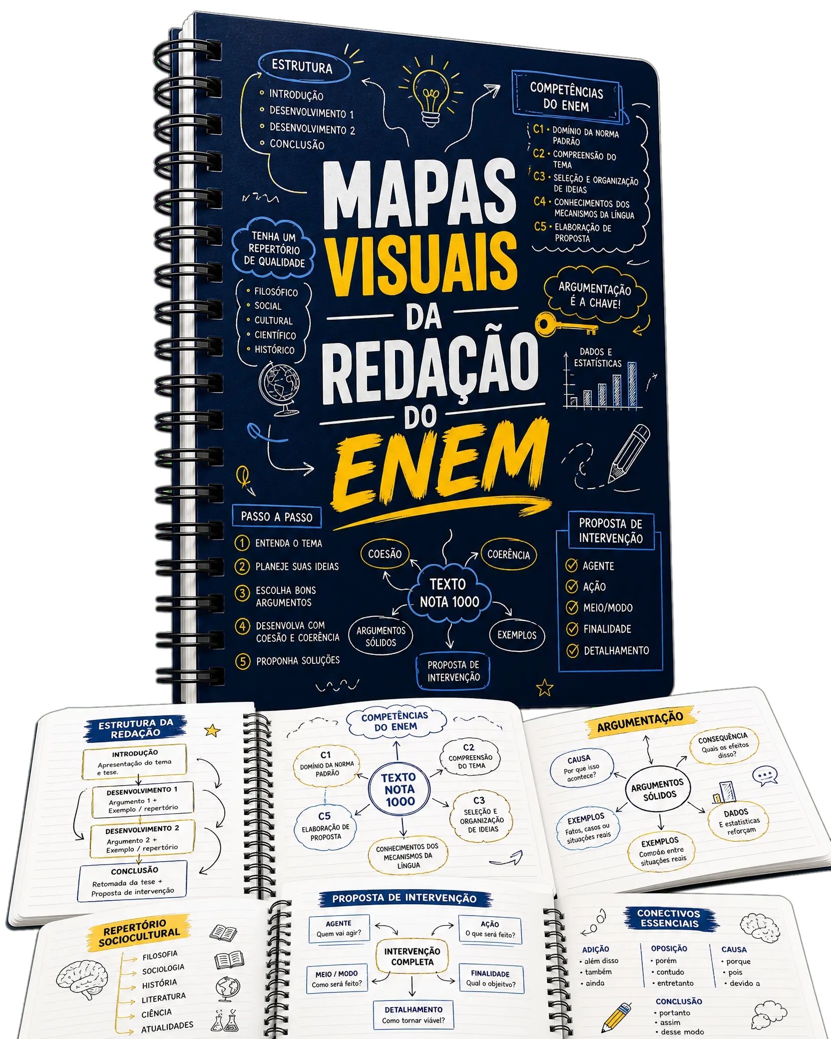 Plano Essencial Redação ENEM
